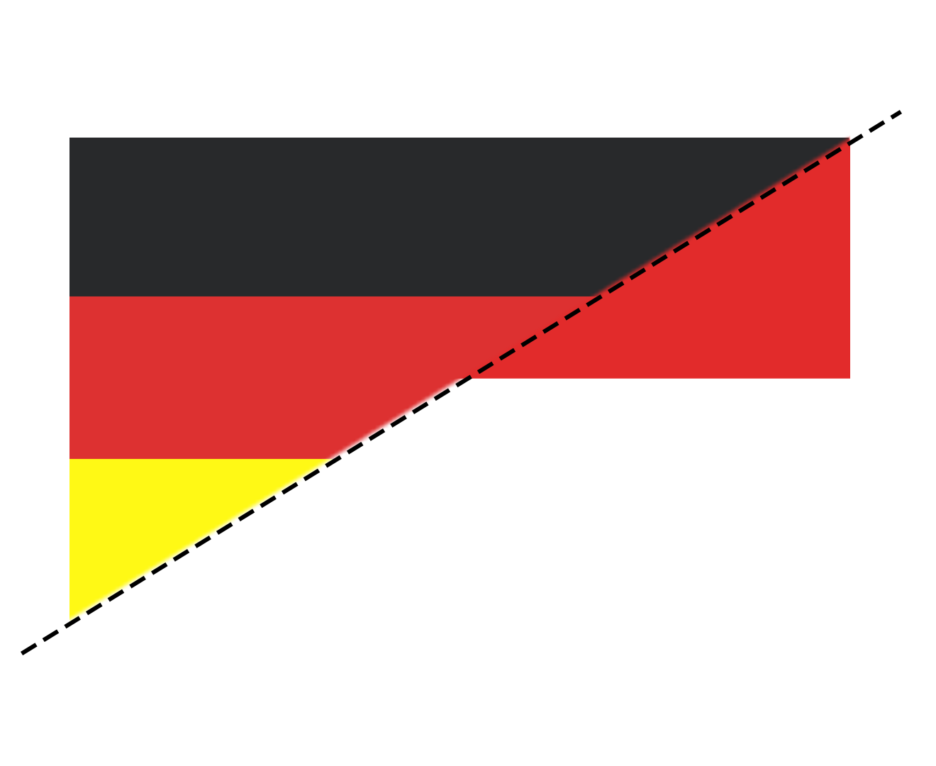 Bendera Bahasa Jerman ke Indonesia